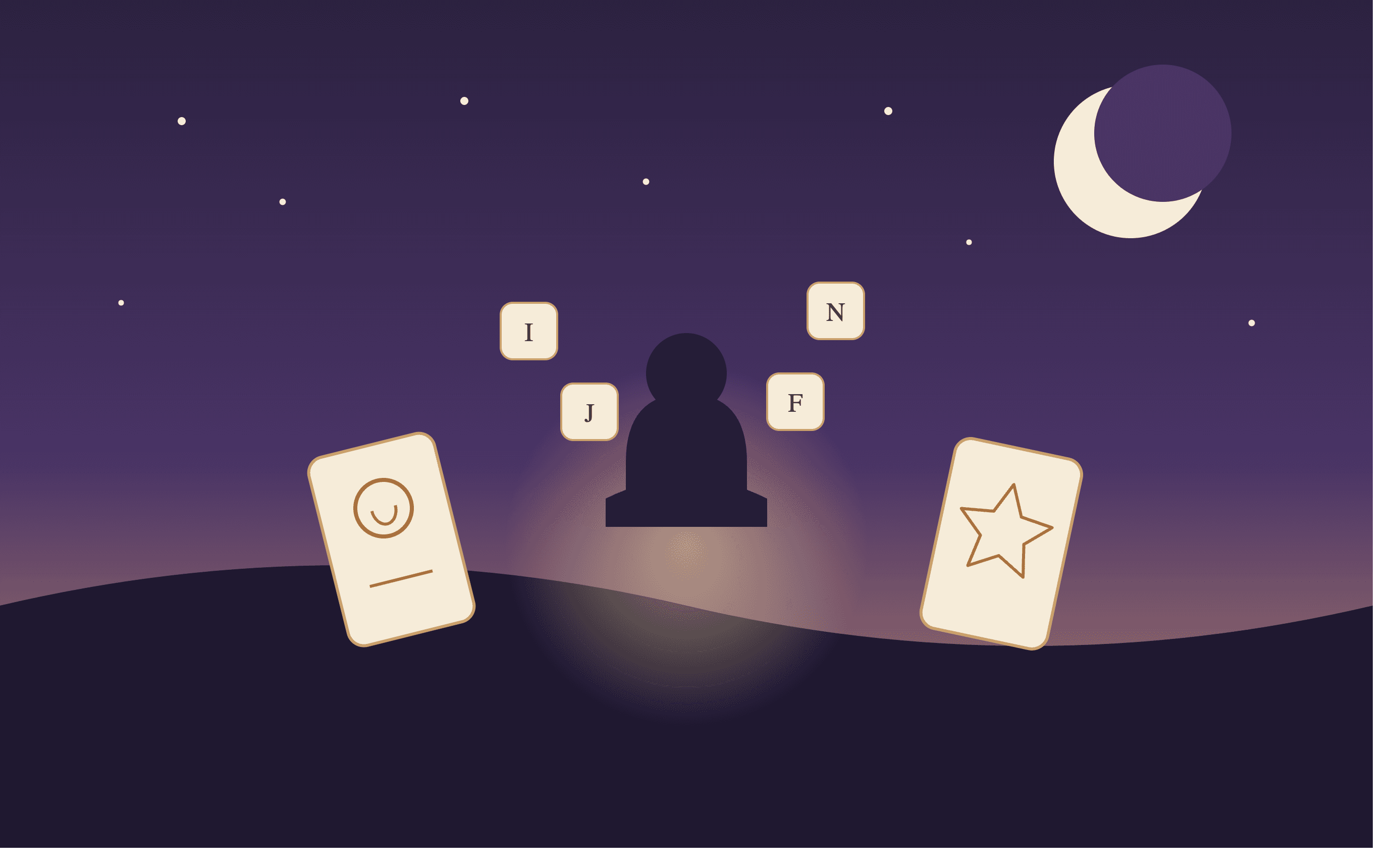 "미래 예측보다 심리 안정": 위로와 자기해석의 도구가 된 운세와 MBTI